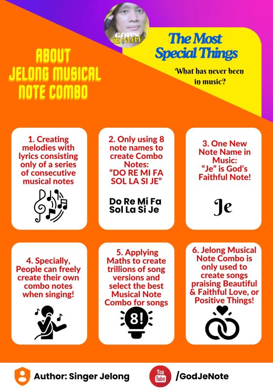 6 characteristics love songs Jelong musical note combo God je note
