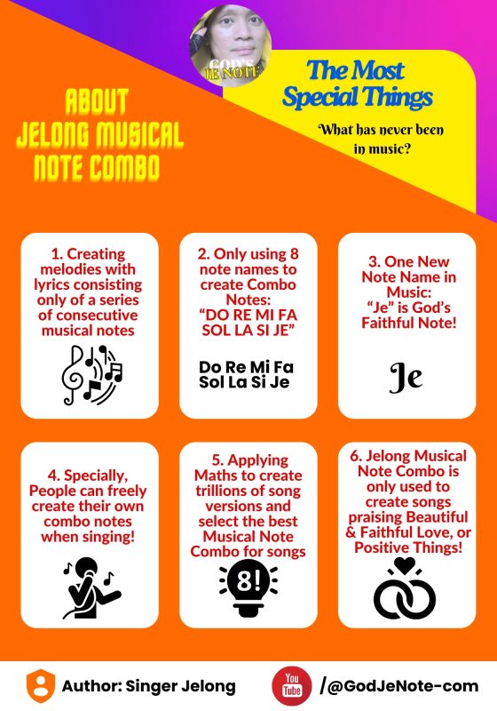 6 characteristics love songs Jelong musical note combo God je note